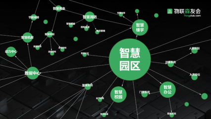 中國首個產業元宇宙平臺「物聯森友會」上線 破解物聯網碎片化難題，賦能產業創新