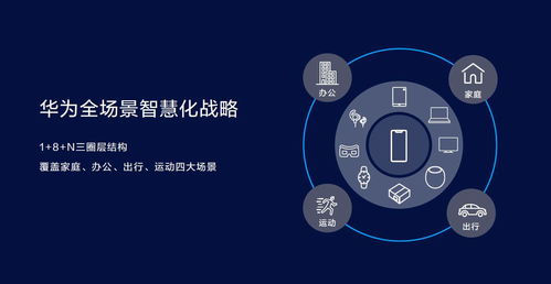 5G催化萬物互聯(lián) 2019年智能硬件行業(yè)盤點與廠商IoT生態(tài)競逐