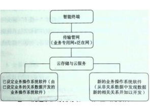 深圳市賽億科技 引領物聯(lián)網(wǎng)創(chuàng)新，賦能行業(yè)智慧變革
