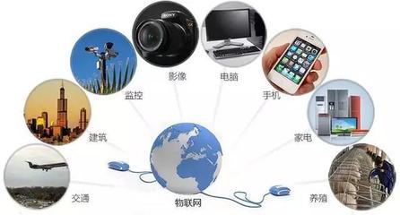 物聯(lián)網(wǎng)大世界與未來(lái) 微構(gòu)科技在車(chē)聯(lián)網(wǎng)及產(chǎn)業(yè)大數(shù)據(jù)應(yīng)用簡(jiǎn)析